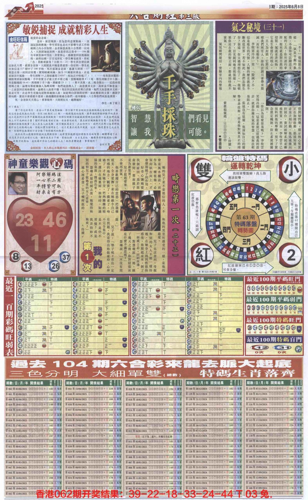 六合彩063期六合财经C加大版