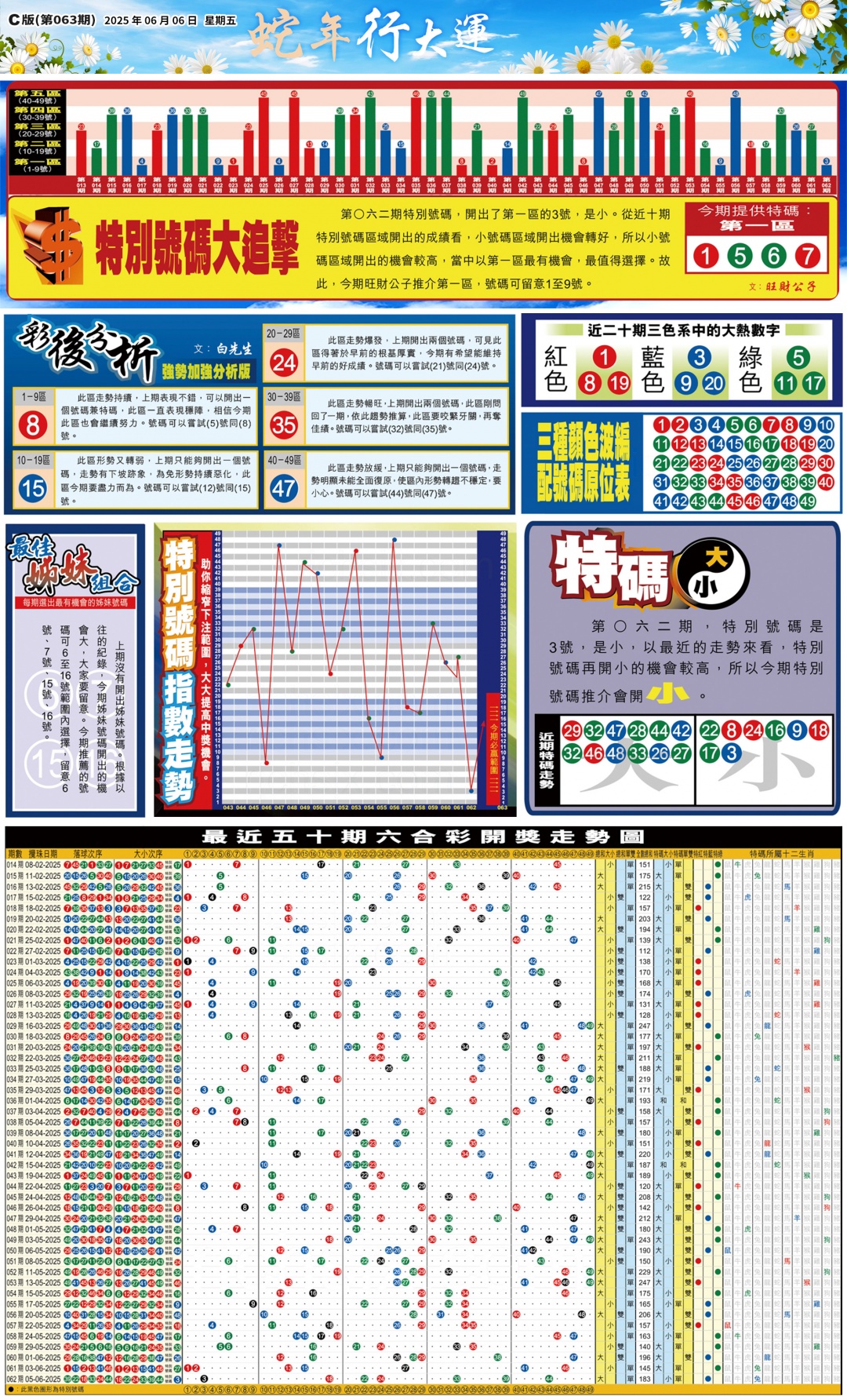 六合彩063期大版贴士皇-3