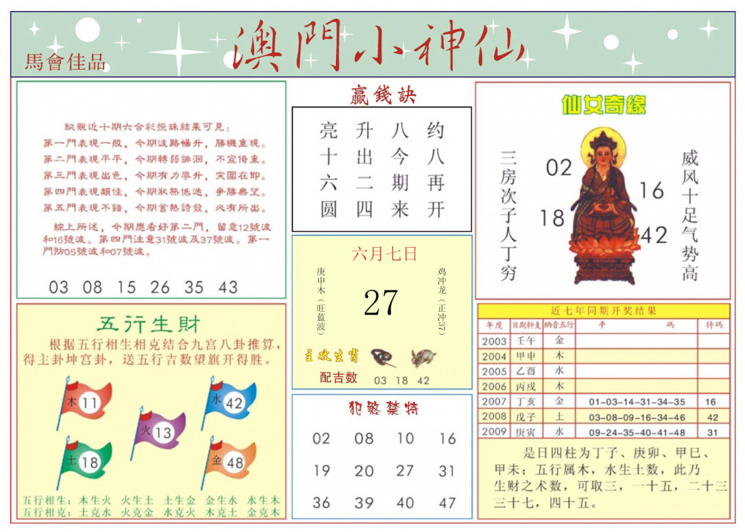 六合彩063期澳门小神仙-2