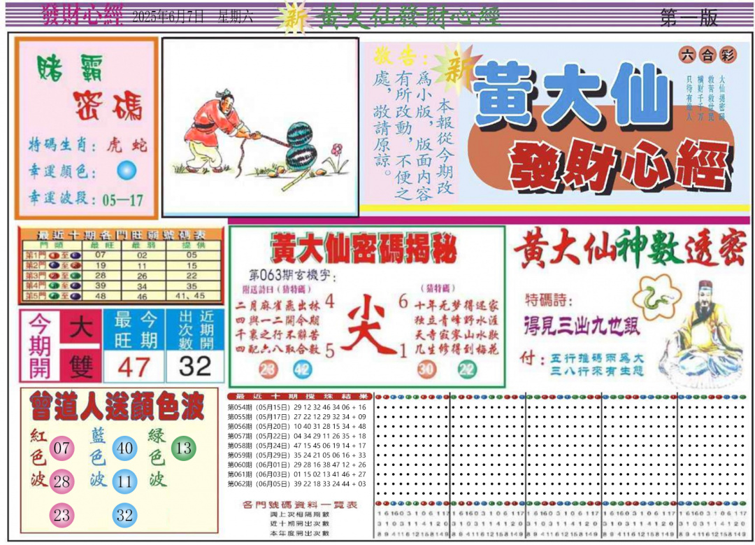六合彩063期发财心经A