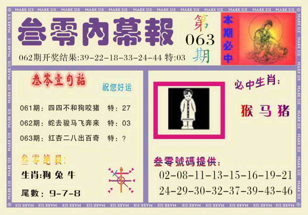 六合彩063期叁零内幕报