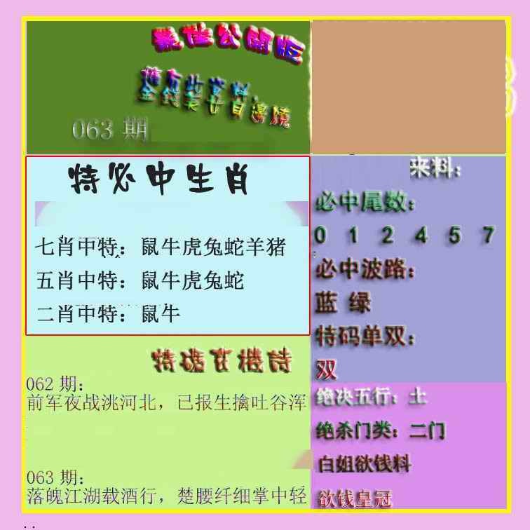 六合彩063期波肖门尾最佳公开版