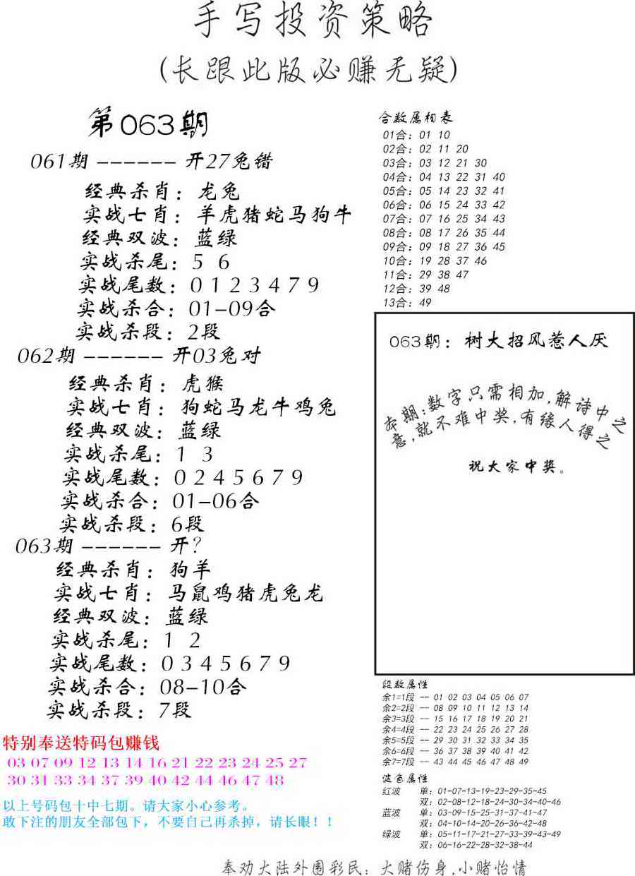 六合彩063期手写投资策略