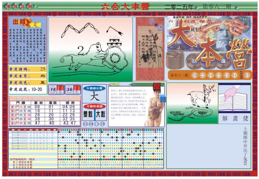 六合彩063期大本营