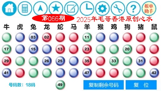 六合彩066期毛哥心水