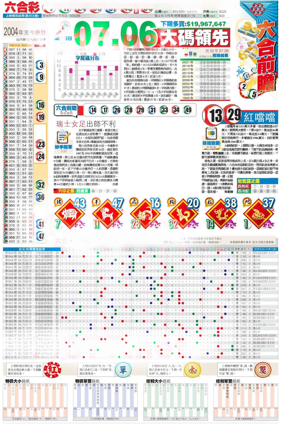 六合彩073期香港商报C