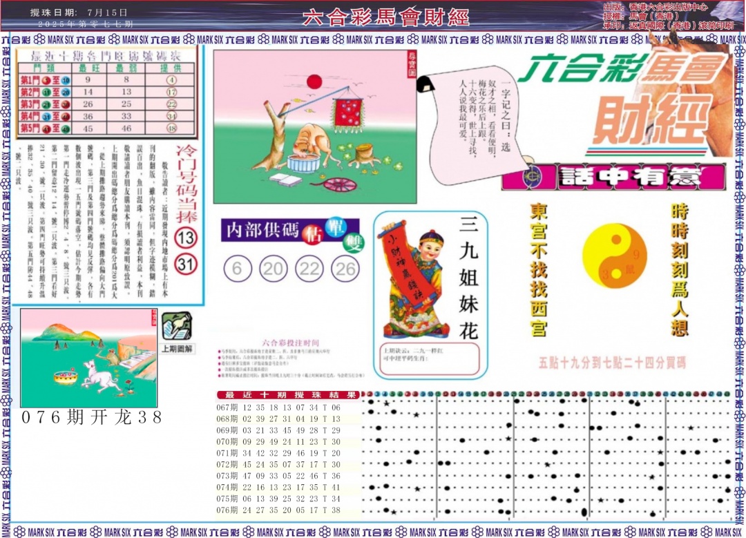 六合彩077期马会财经A