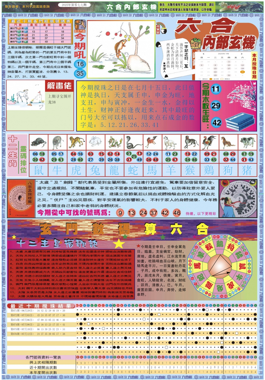 六合彩077期六合内部玄机A
