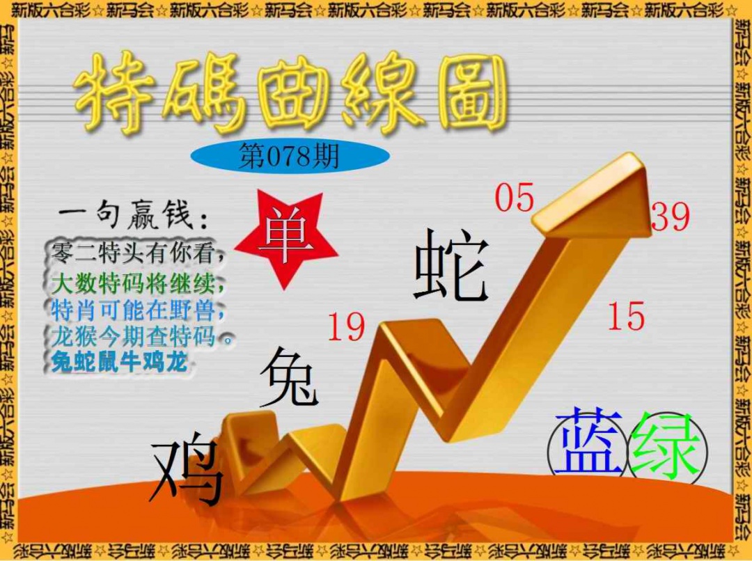 六合彩078期特码曲线图