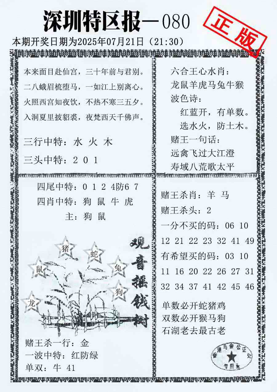 六合彩080期深圳特区报A