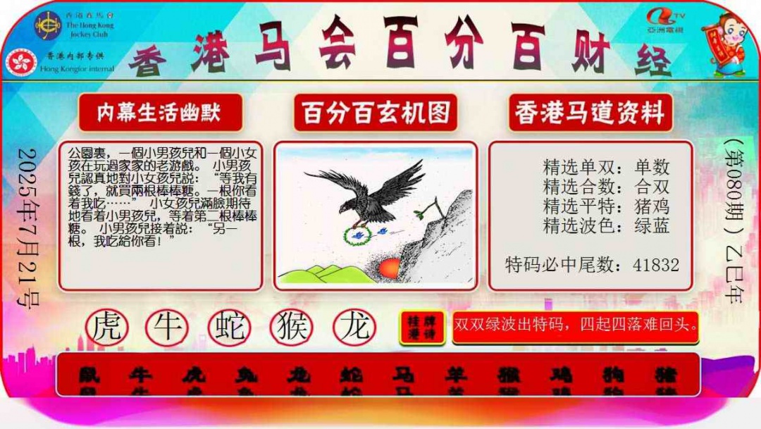 六合彩080期百分百财经