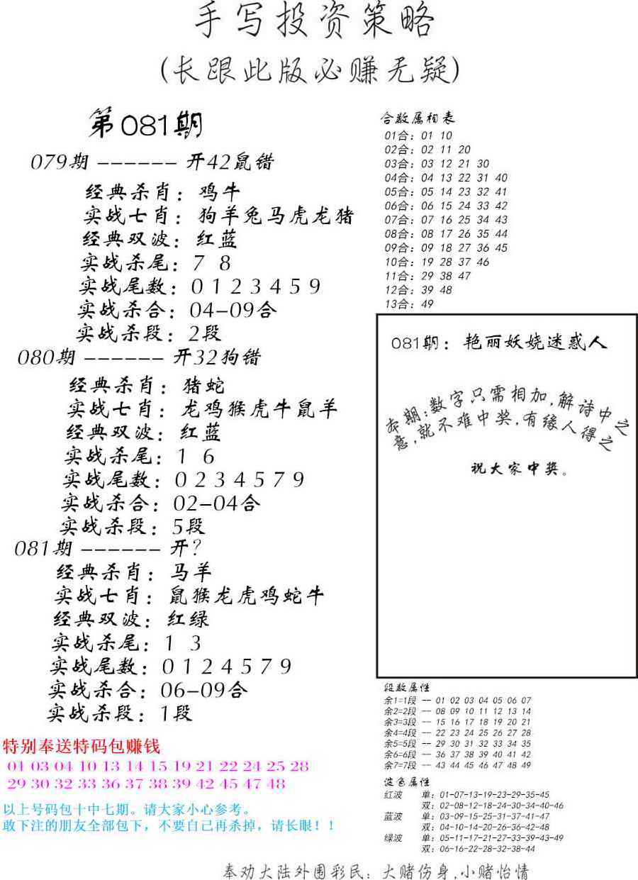 六合彩081期手写投资策略