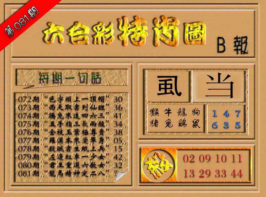 六合彩081期六合彩特肖图（B报）