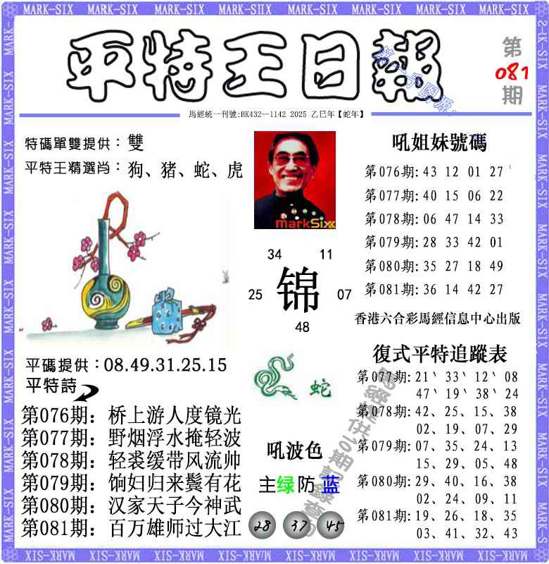 六合彩081期平特王日报（荐）