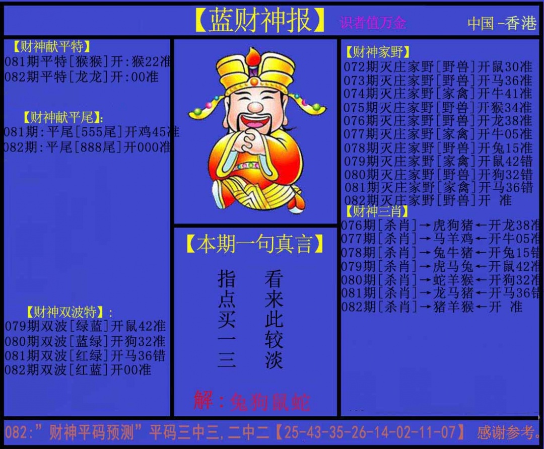 六合彩082期蓝财神