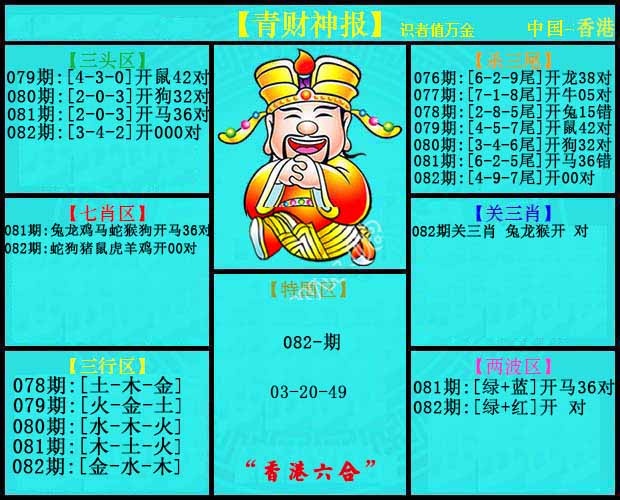 六合彩082期青财神报