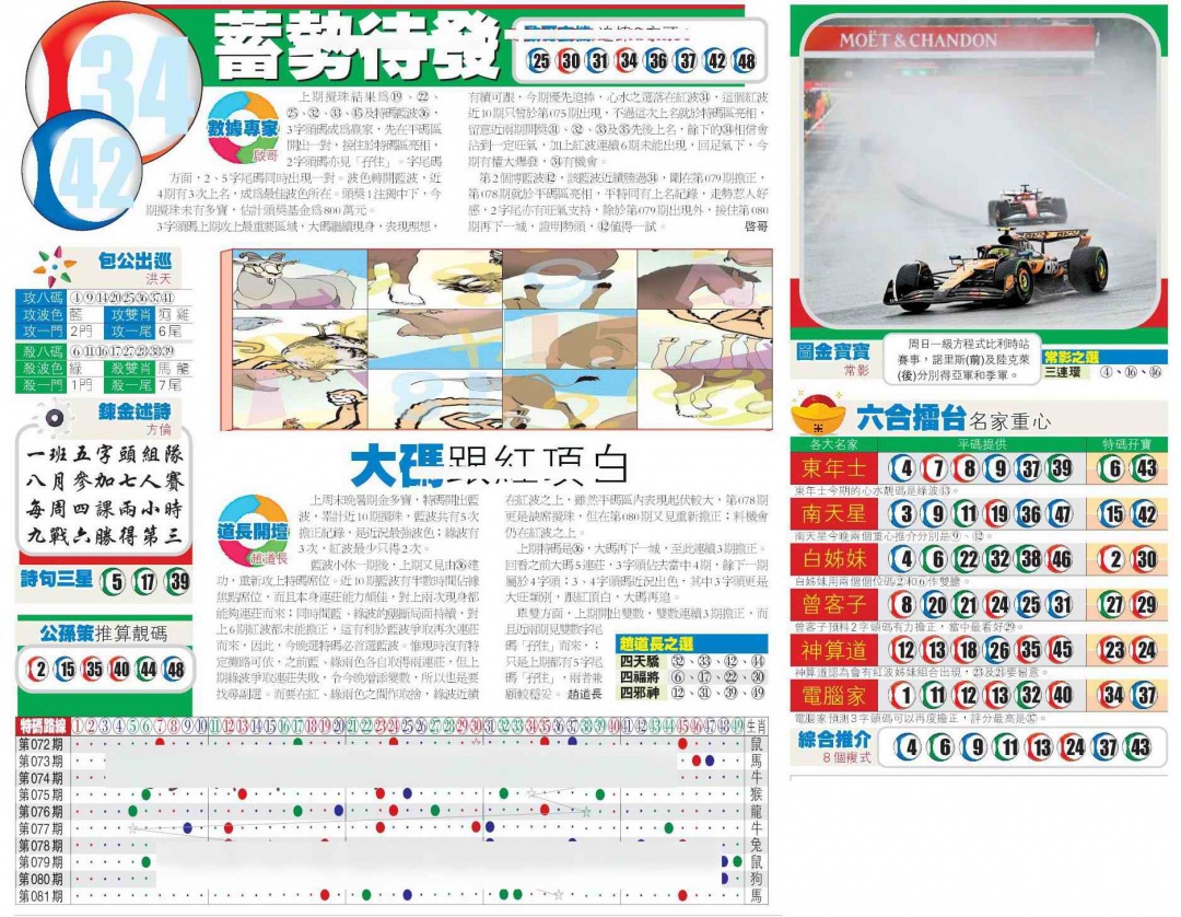 六合彩082期香港商报B