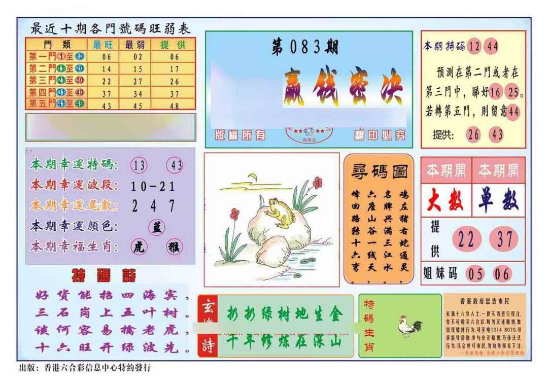 六合彩083期马经赢钱密决(新图推荐)