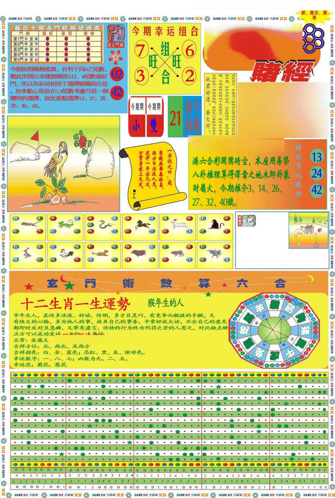 六合彩083期马经赌经A(新图推荐)