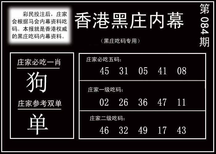 六合彩084期香港黑庄内幕