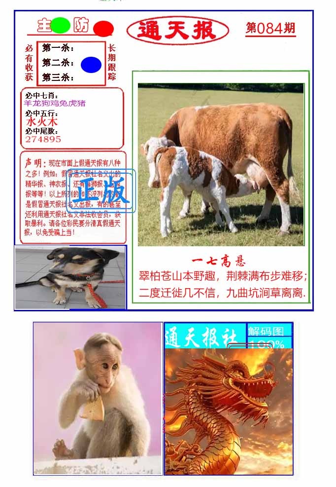 六合彩084期通天杀波图1
