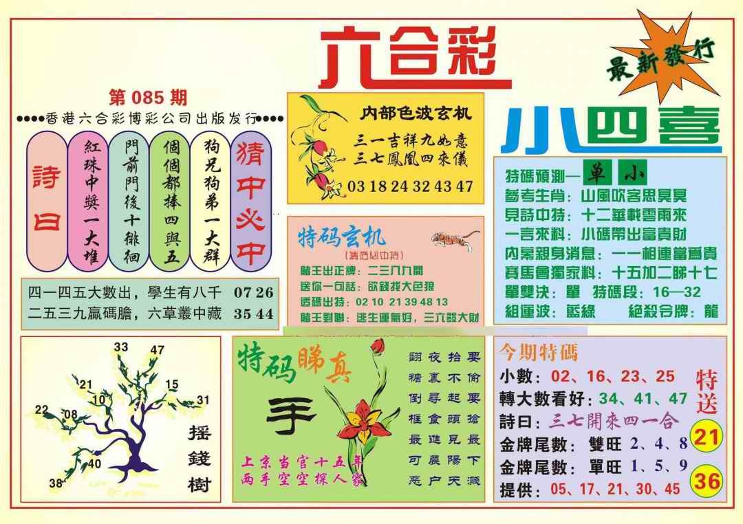六合彩085期香港小四喜(新图)