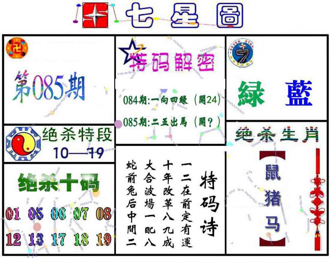 六合彩085期七星图A
