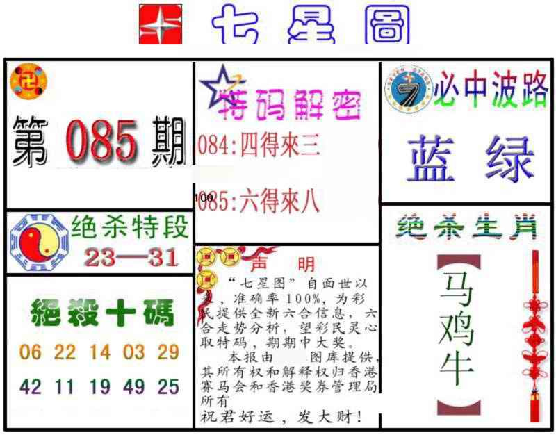 六合彩085期七星图B