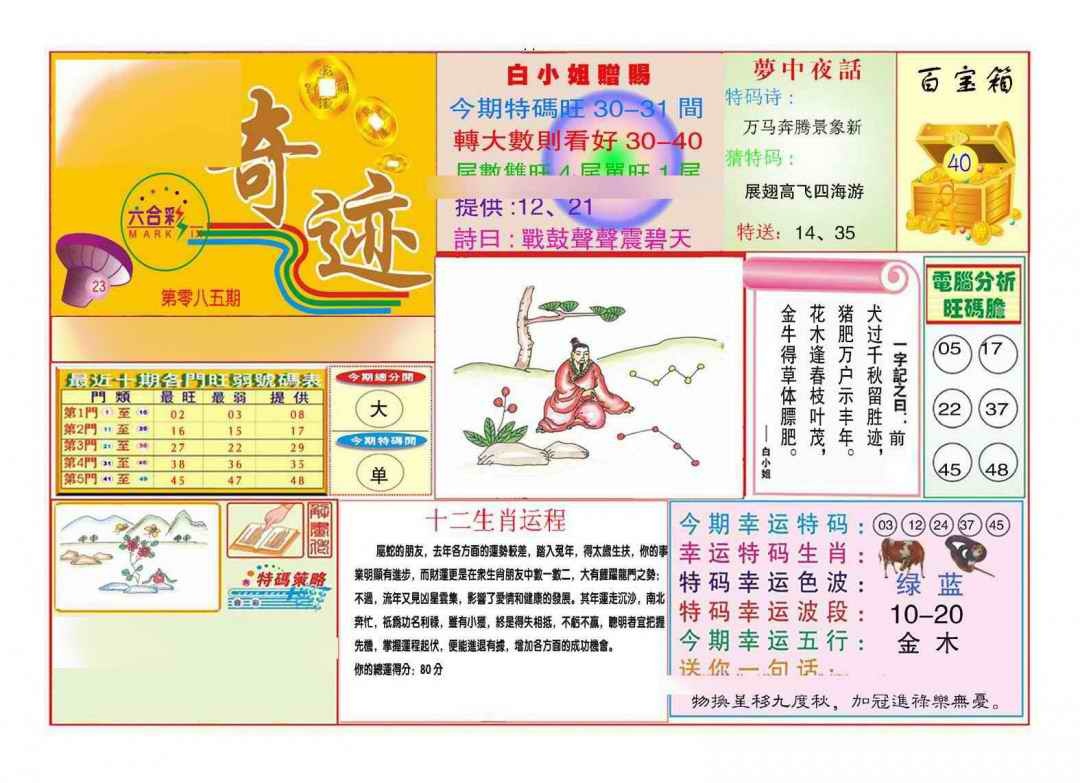 六合彩085期马经奇迹A(新图推荐)