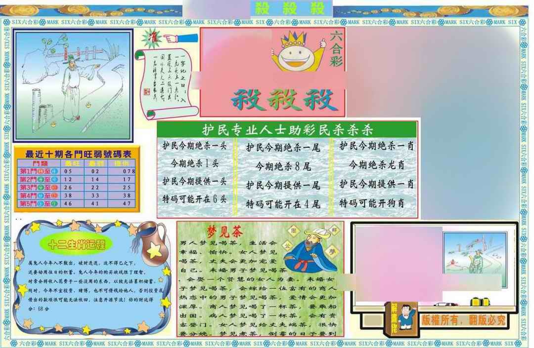 六合彩085期马经杀杀杀A(新图推荐)