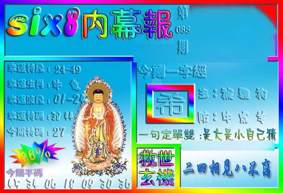 六合彩088期在线内幕报