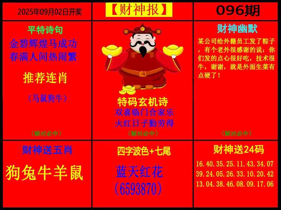 六合彩096期财神报