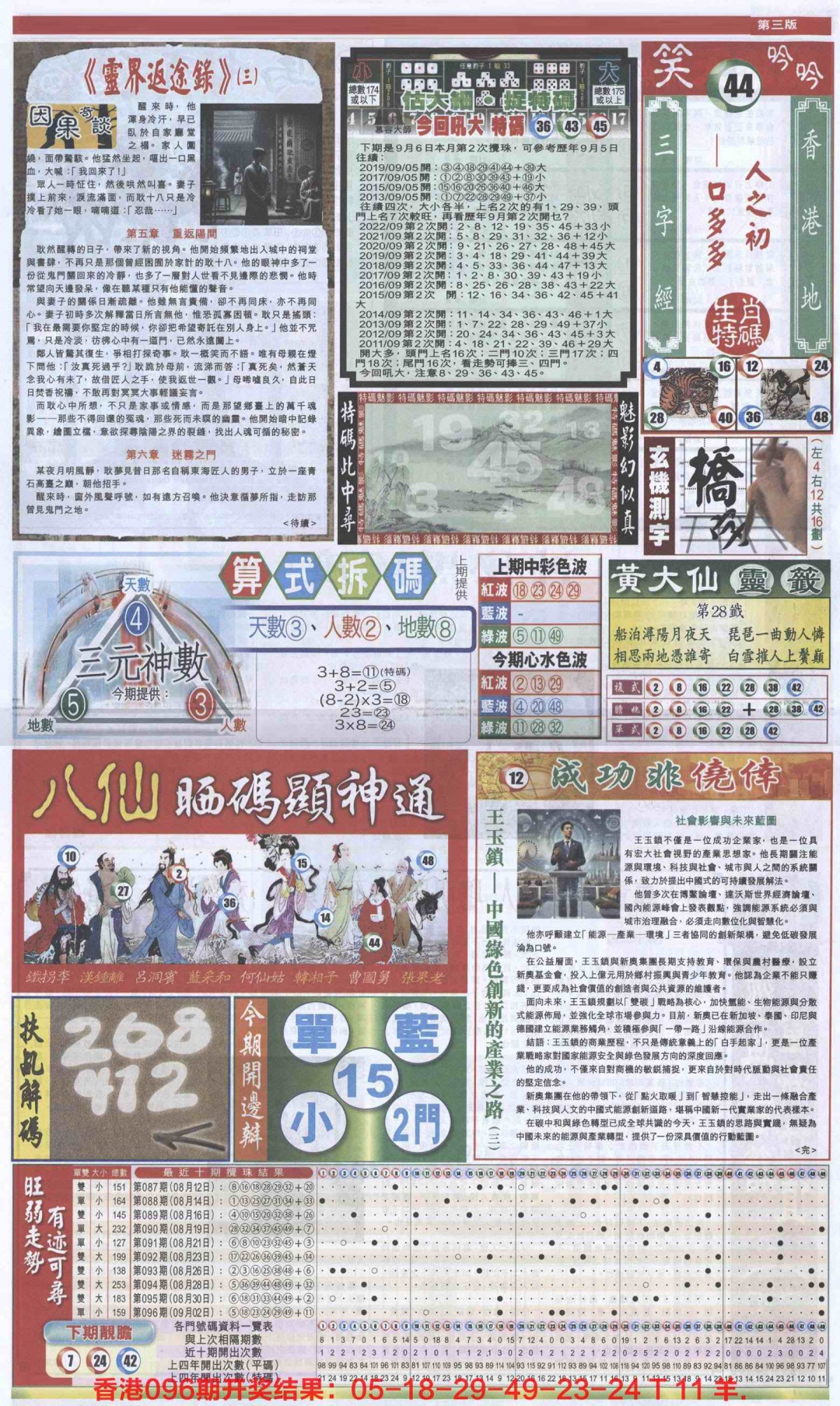 六合彩097期新报跑狗-1(正面)